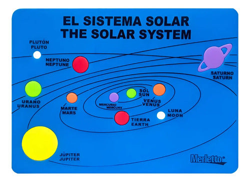 Sistema Solar Educativo Didáctico En Foamy